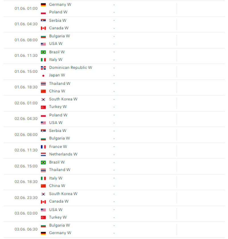 Lịch thi đấu bóng chuyền Volleyball Nations League 2024 nữ mới nhất - Ảnh 15