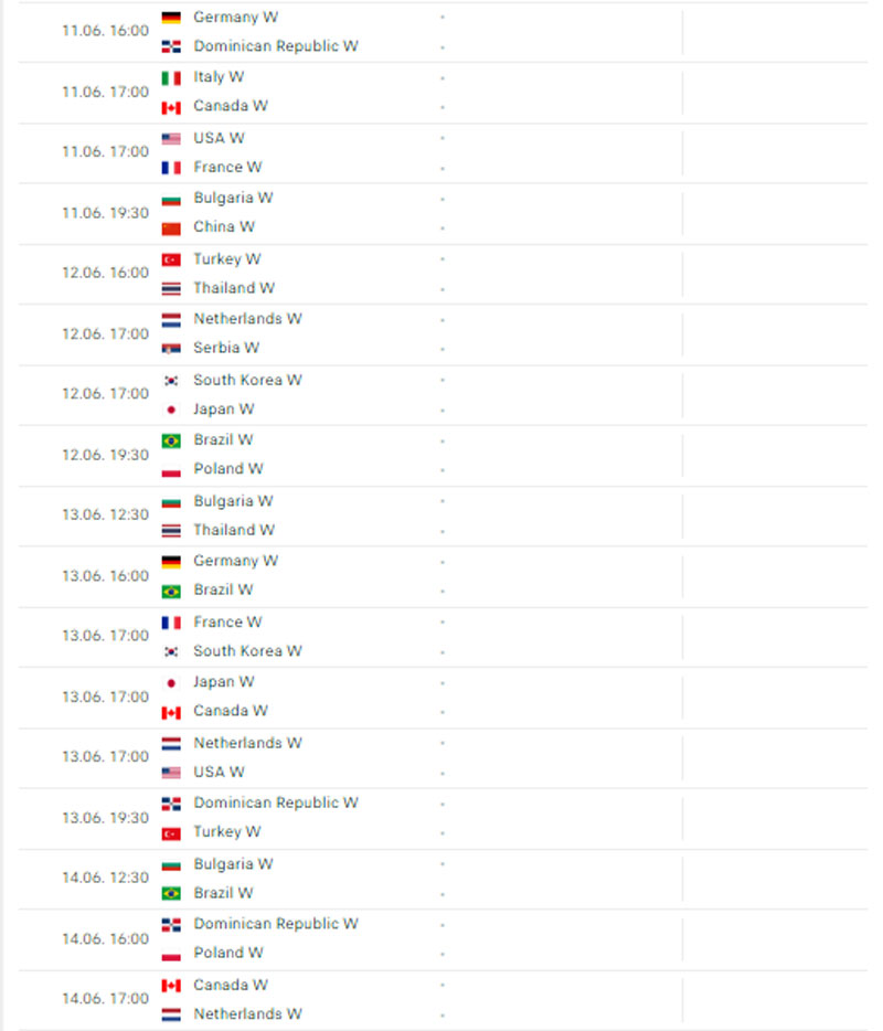 Lịch thi đấu bóng chuyền Volleyball Nations League 2024 nữ mới nhất - Ảnh 16