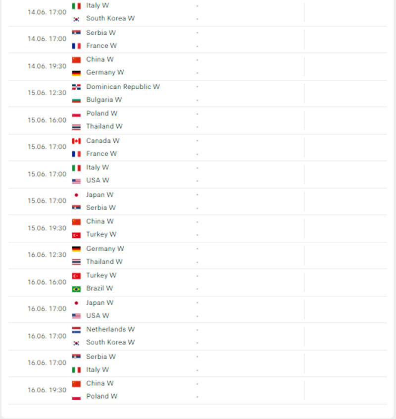 Lịch thi đấu bóng chuyền Volleyball Nations League 2024 nữ mới nhất - Ảnh 17