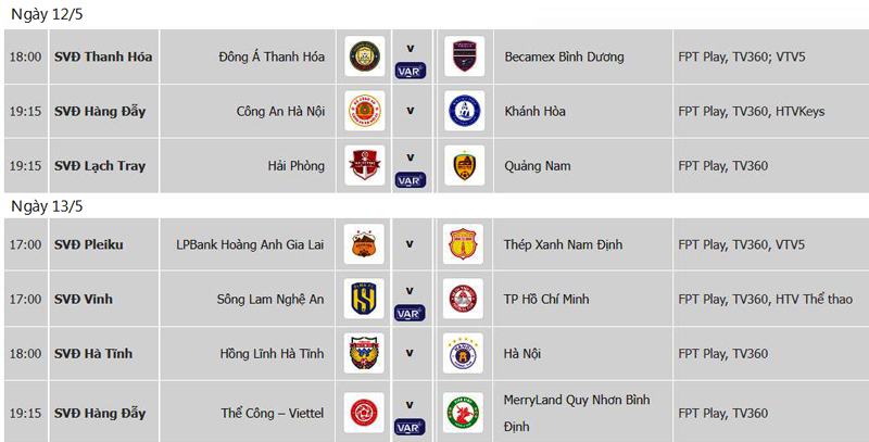 Trước vòng 18 V.League 2023/24: Cơ hội 'chữa lành' - Ảnh 2