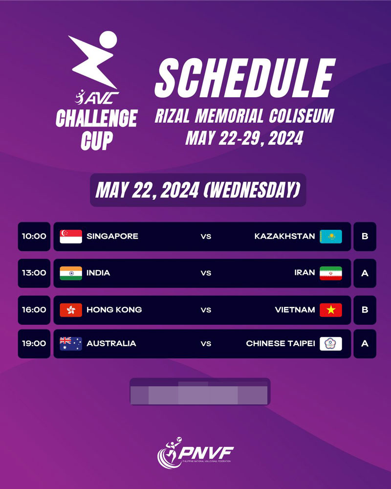 Lịch thi đấu bóng chuyền AVC Challenge Cup 2024 mới nhất - Ảnh 2