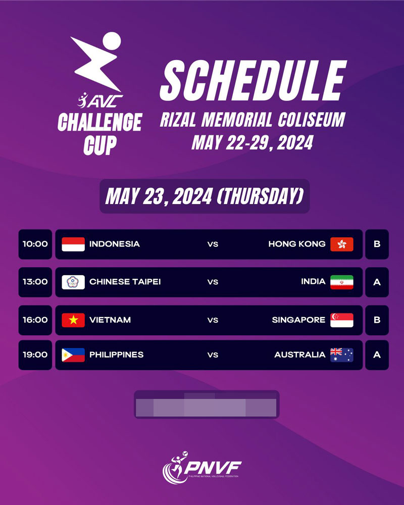Lịch thi đấu bóng chuyền AVC Challenge Cup 2024 mới nhất - Ảnh 3