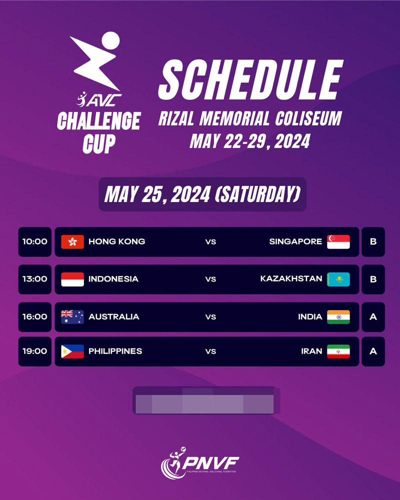 Lịch thi đấu bóng chuyền AVC Challenge Cup 2024 mới nhất - Ảnh 5