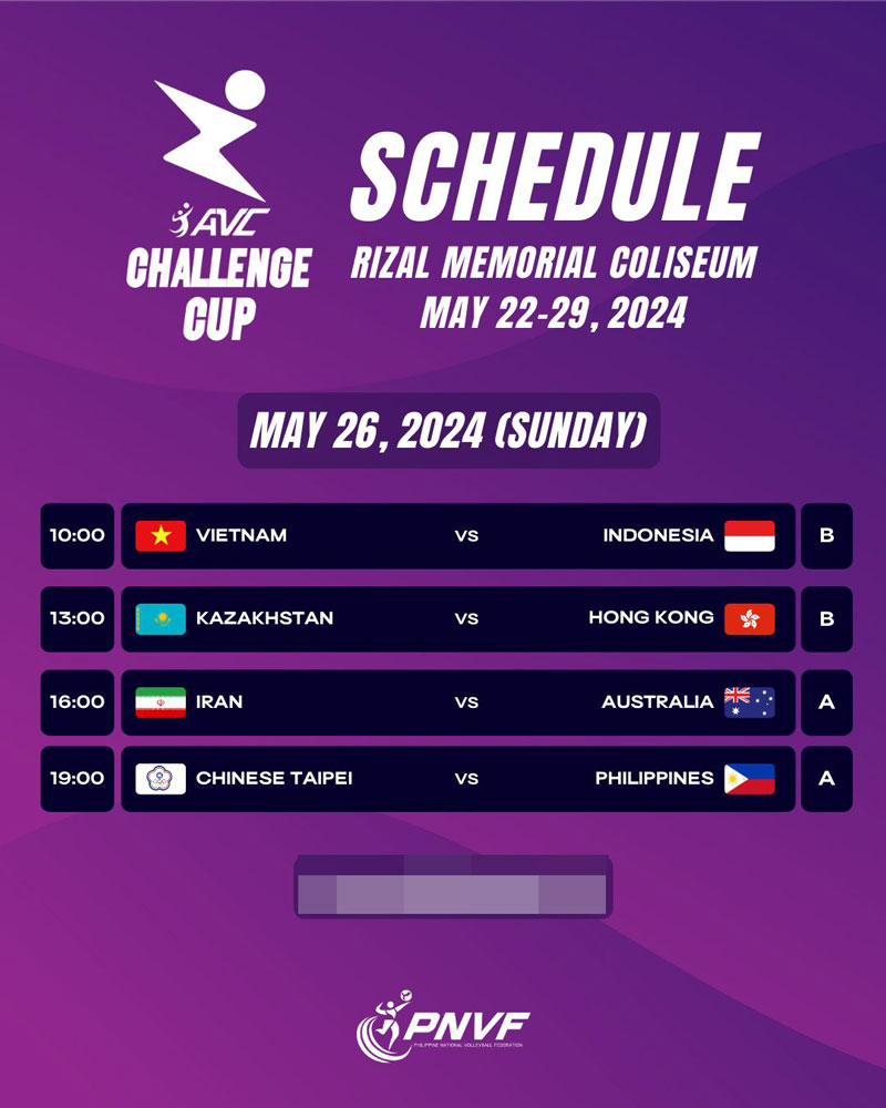 Lịch thi đấu bóng chuyền AVC Challenge Cup 2024 mới nhất - Ảnh 6