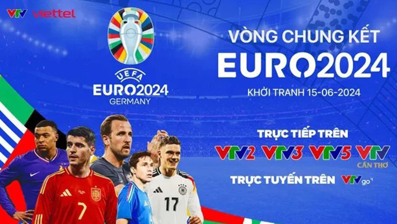 VTV có bản quyền trực tiếp EURO 2024 vào phút chót - Ảnh 1