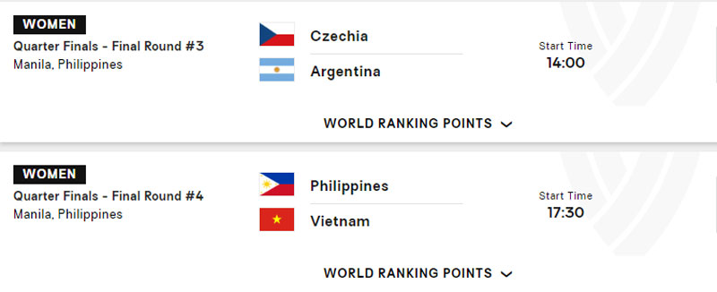 Lịch thi đấu tuyển bóng chuyền nữ Việt Nam ở FIVB Challenger Cup 2024: Đụng chủ nhà Philippines - Ảnh 3