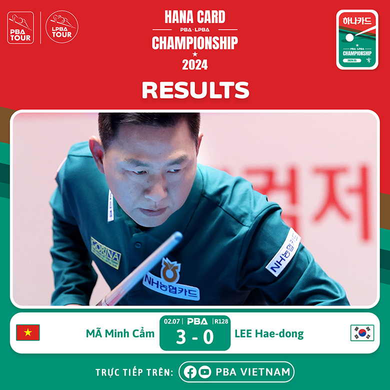 Minh Cẩm thắng dễ, con trai Thiện Quang dừng bước ở chặng 2 PBA Tour 2024/2025 - Ảnh 1