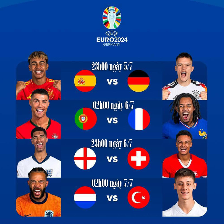 Xác định 4 cặp tứ kết EURO 2024: Đức từ chiến Tây Ban Nha, Bồ Đào Nha đấu Pháp - Ảnh 3