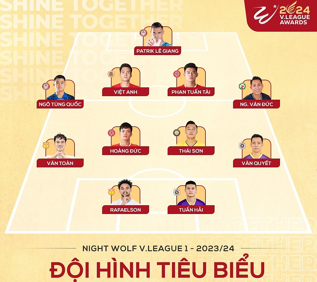 Đội hình tiêu biểu V.League 2023/24: Hendrio bất ngờ vắng mặt, Hoàng Đức vẫn có tên - Ảnh 1