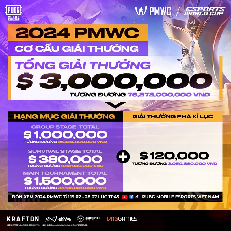 Đội tuyển Việt Nam chuẩn bị chinh phục Esports World Cup 2024 bộ môn PUBG Mobile - Ảnh 5