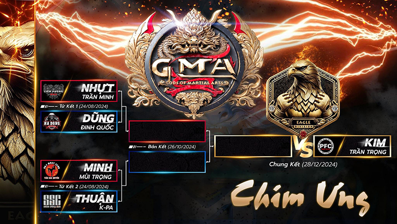 Nhà vô địch Lion Championship rút khỏi giải MMA Thần võ Việt Nam - Ảnh 1