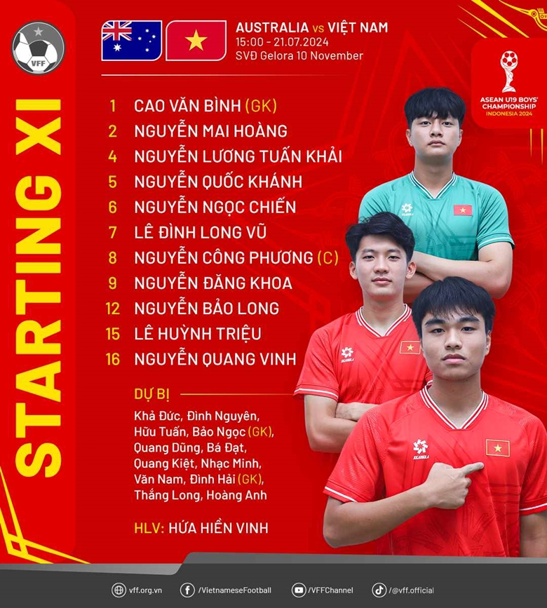 U19 Việt Nam dành phút mặc niệm và đeo băng tang tưởng nhớ Tổng bí thư Nguyễn Phú Trọng - Ảnh 2