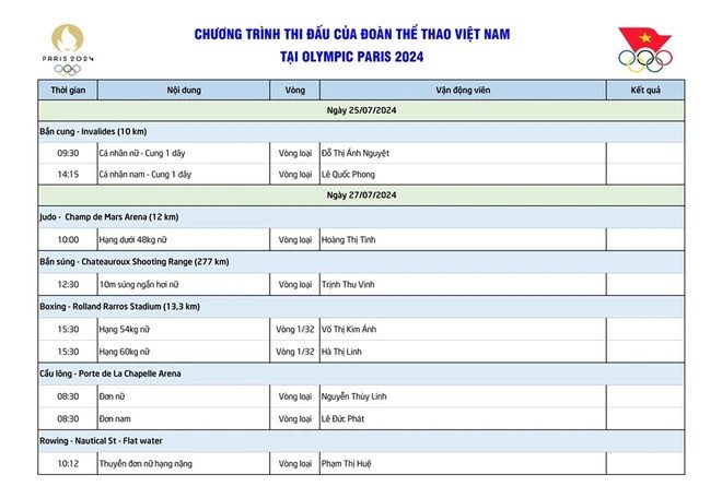 Lịch thi đấu của vận động viên Việt Nam tại Olympic Paris 2024 - Ảnh 1