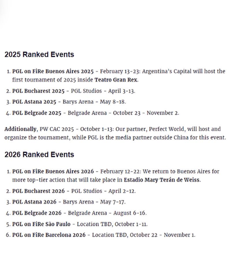 PGL công bố loạt sự kiện CS2 trong năm 2025 & 2026 - Ảnh 2