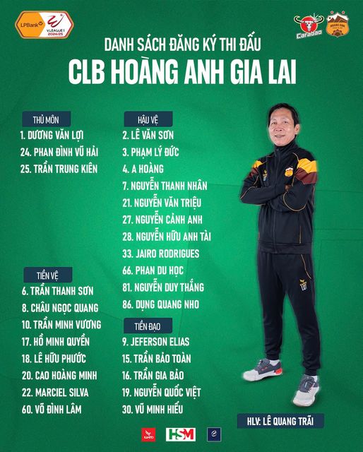 HAGL chốt 3 ngoại binh, đăng ký tài năng 16 tuổi dự V.League 2024/35 - Ảnh 1