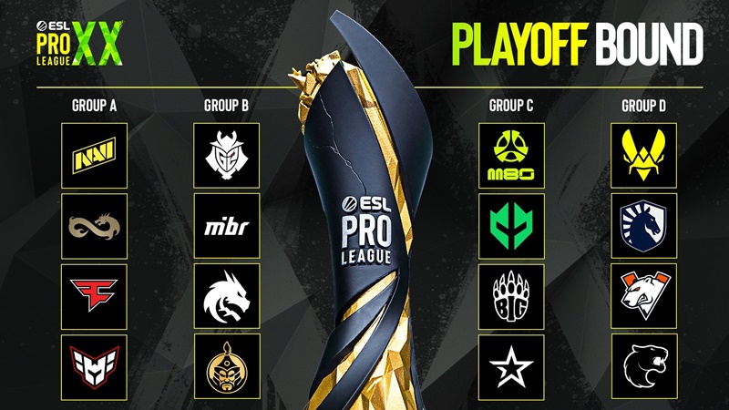 Tổng kết vòng bảng ESL Pro League Season 20 - Ảnh 2