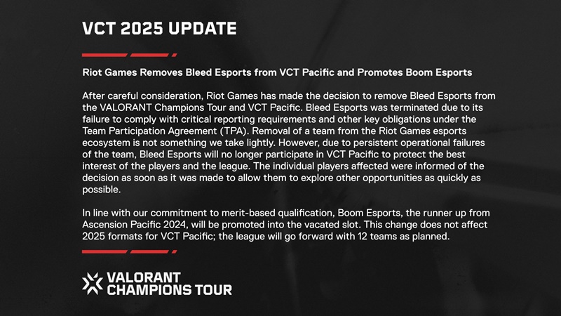 Riot Games loại BLEED Esports khỏi hệ thống VCT - Ảnh 2