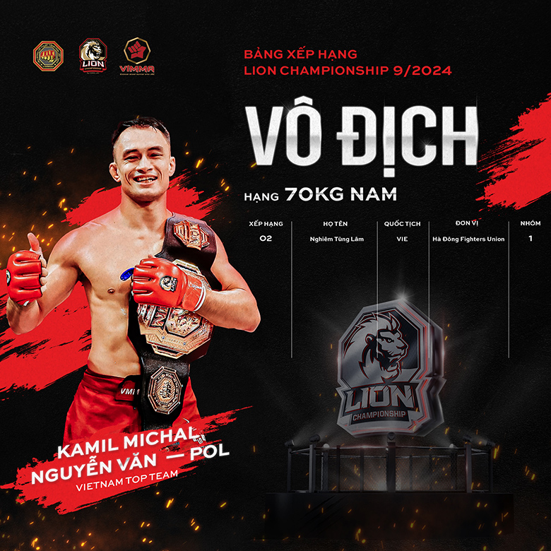 Nhiều hạng cân của giải MMA Lion Championship chỉ có 2, 3 võ sĩ - Ảnh 1