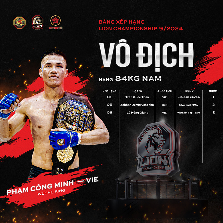 Nhiều hạng cân của giải MMA Lion Championship chỉ có 2, 3 võ sĩ - Ảnh 3