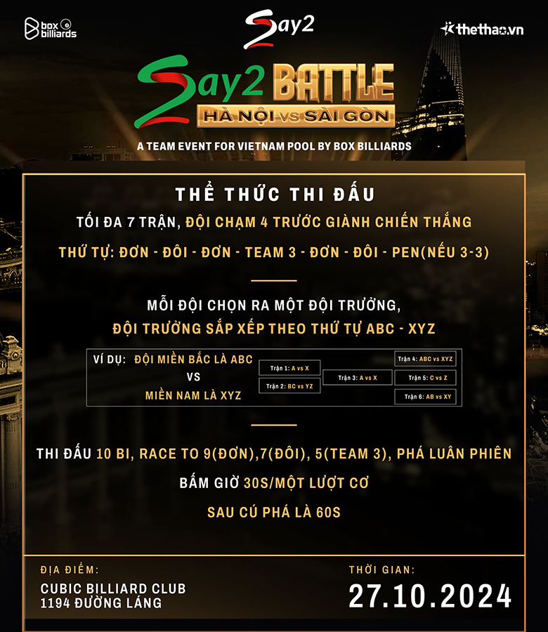 Say2TV Battle - Hà Nội vs Sài Gòn công bố thể thức lần đầu xuất hiện ở Việt Nam - Ảnh 1