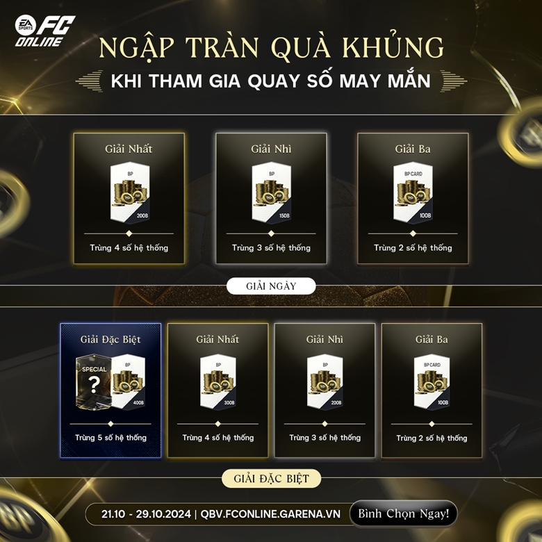 Game thủ FC Online tích cực bình chọn Vinicius cho danh hiệu Quả bóng Vàng 2023/2024 - Ảnh 3