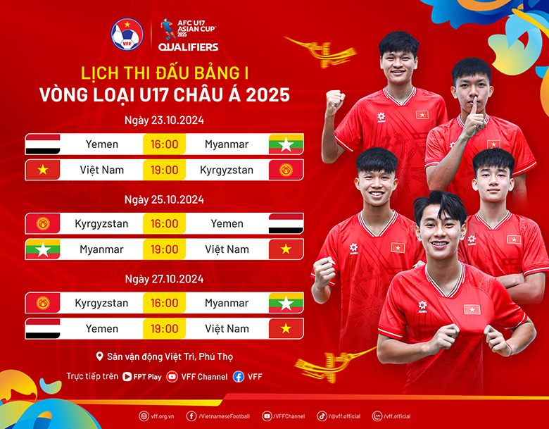 HLV Cristiano Roland: U17 Việt Nam chuẩn bị tốt sau 2 đợt tập huấn nước ngoài - Ảnh 2