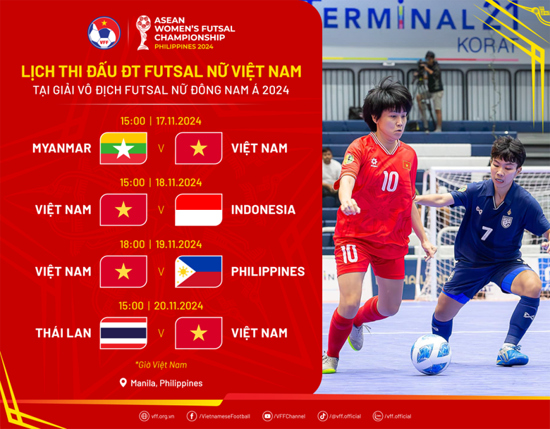 HLV tuyển futsal nữ Việt Nam: Chúng tôi đã sẵn sàng vượt qua vòng loại châu Á - Ảnh 2