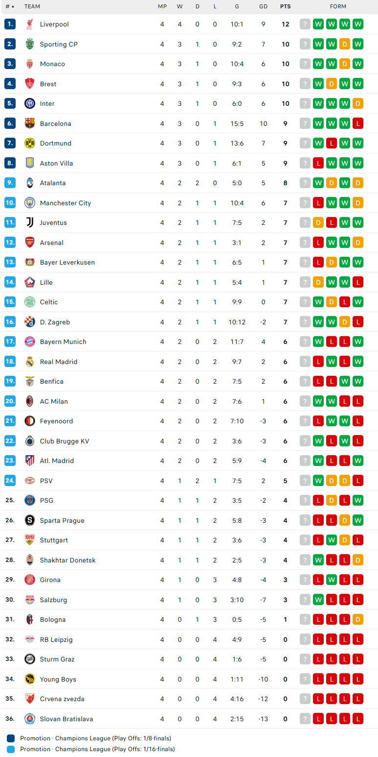 Nhận định Inter Milan vs RB Leipzig, Cúp C1 châu Âu, lực lượng, đội hình dự kiến - Ảnh 4