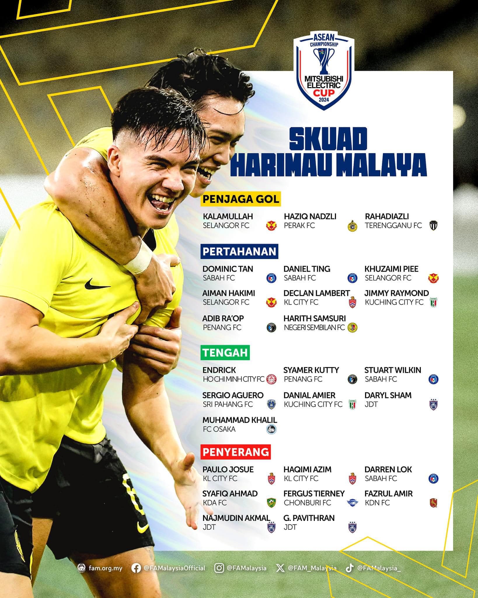 Thi đấu thất vọng, ngôi sao CLB TPHCM vẫn được ĐT Malaysia triệu tập dự ASEAN Cup 2024 - Ảnh 1