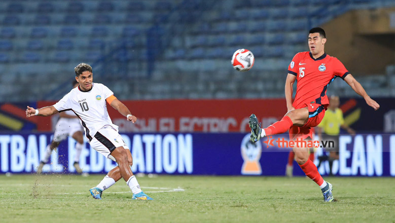 Timor Leste là đội đầu tiên bị loại ở ASEAN Cup 2024 - Ảnh 1