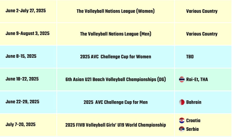 Lịch thi đấu bóng chuyền châu Á 2025 mới nhất - Ảnh 3