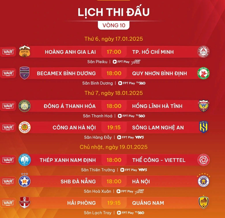 Trước vòng 10 V.League 2024/25: Nóng ở Thiên Trường - Ảnh 1