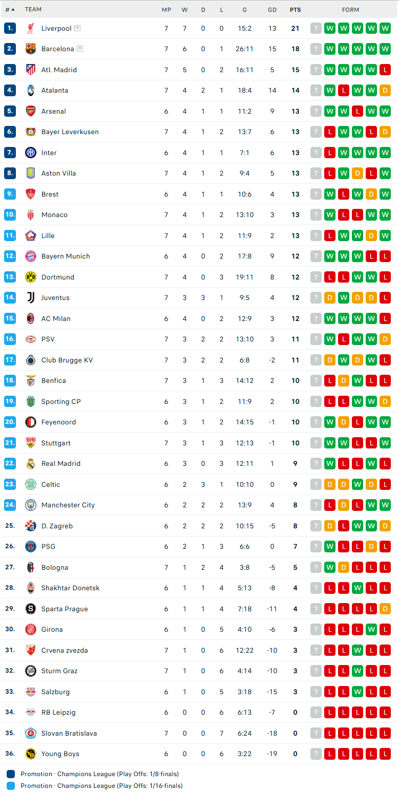 Nhận định Sparta Praha vs Inter Milan, Cúp C1 châu Âu, lực lượng, đội hình dự kiến - Ảnh 4