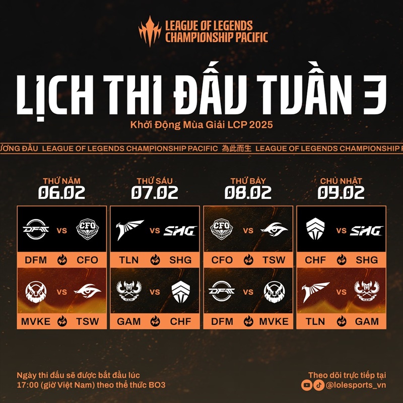 Lịch thi đấu tuần 3 LCP Season Kickoff 2025 - Ảnh 2