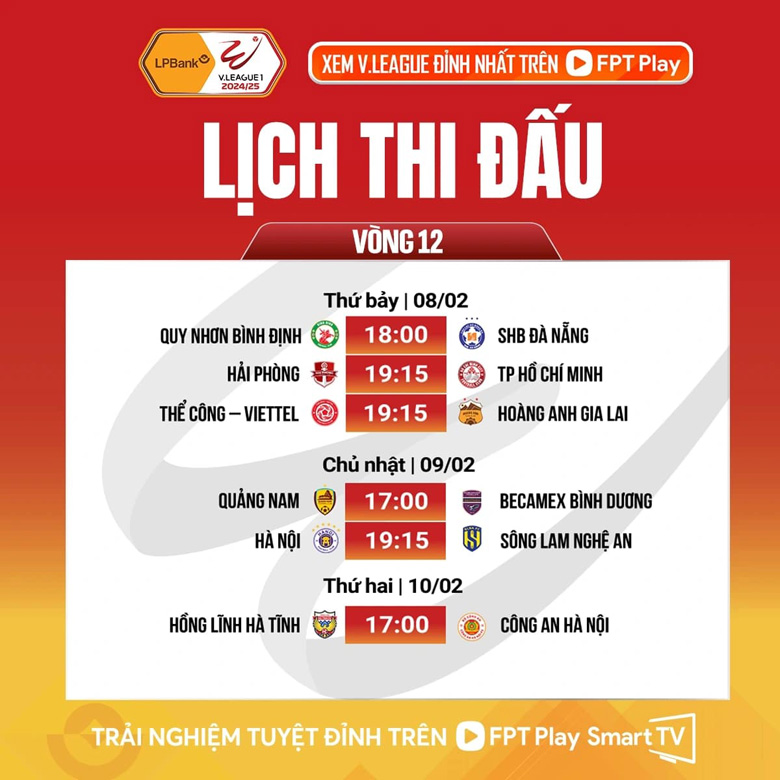 Lịch thi đấu vòng 12 V.League 2024/25: Lại chờ HAGL chinh phạt Hàng Đẫy - Ảnh 1