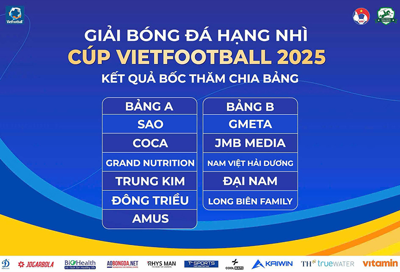 Giải hạng Nhì - Cúp VietFootball 2025 chính thức khởi tranh - Ảnh 2