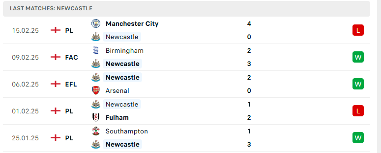 Nhận định Newcastle vs Nottingham, Ngoại hạng Anh, lực lượng, đội hình dự kiến - Ảnh 2