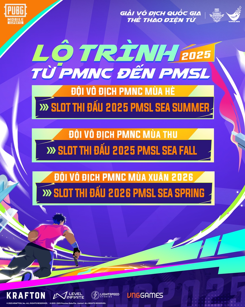 Giải vô địch quốc gia Thể thao Điện tử 2025 chính thức giới thiệu bộ môn PUBG Mobile (PMNC 2025) - Ảnh 3