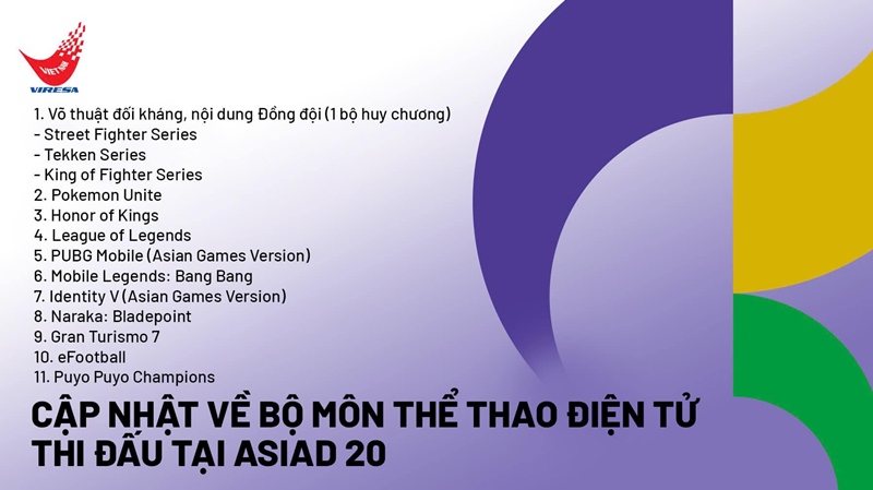 Các bộ môn Esports xuất hiện tại Nagoya Asian Game 2026 - Ảnh 2