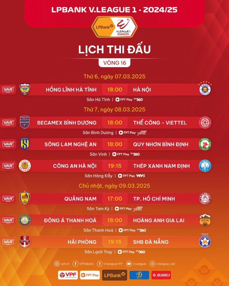 Trước vòng 16 V.League 2024/25: Cơ hội tách tốp - Ảnh 1