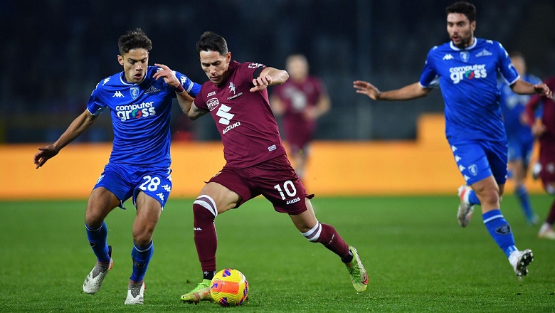 Soi kèo Torino vs Empoli, VĐQG Italia, lực lượng, đội hình dự kiến - Ảnh 1