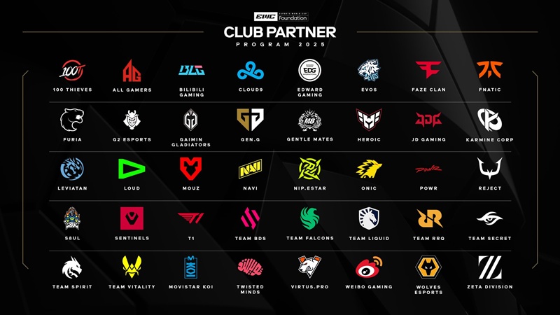 Esports World Cup chốt danh sách chương trình Club Program - Ảnh 2