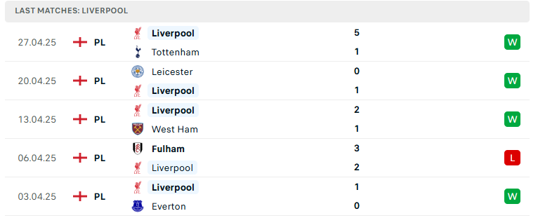 Nhận định Chelsea vs Liverpool, Ngoại hạng Anh, lực lượng, đội hình dự kiến - Ảnh 3