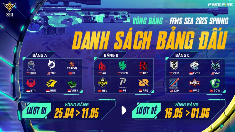 Giải đấu Free Fire SEA 2025 Spring khởi tranh từ ngày 25/4 với 18 đội tuyển tranh tài - Ảnh 5