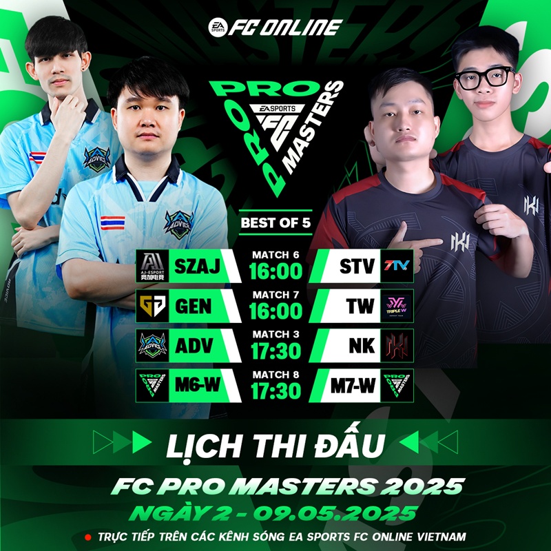 Ngày 1 FC Pro Masters 2025: Đại diện Việt Nam khởi đầu thuận lợi - Ảnh 5