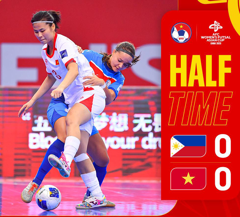 Tuyển nữ futsal Việt Nam - Ảnh 1
