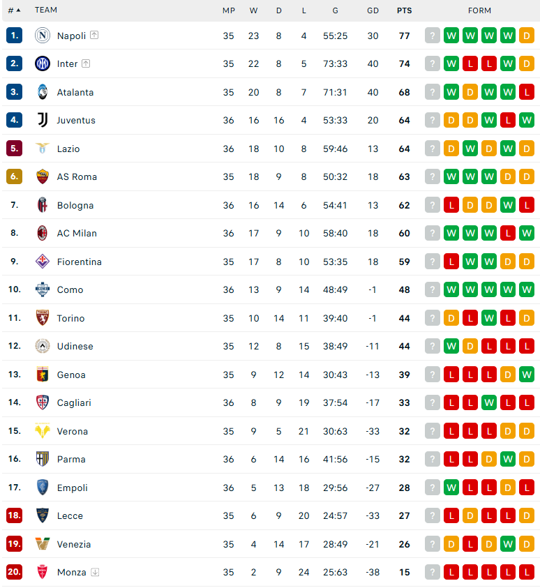 Nhận định Napoli vs Genoa, VĐQG Italia, lực lượng, đội hình dự kiến - Ảnh 4