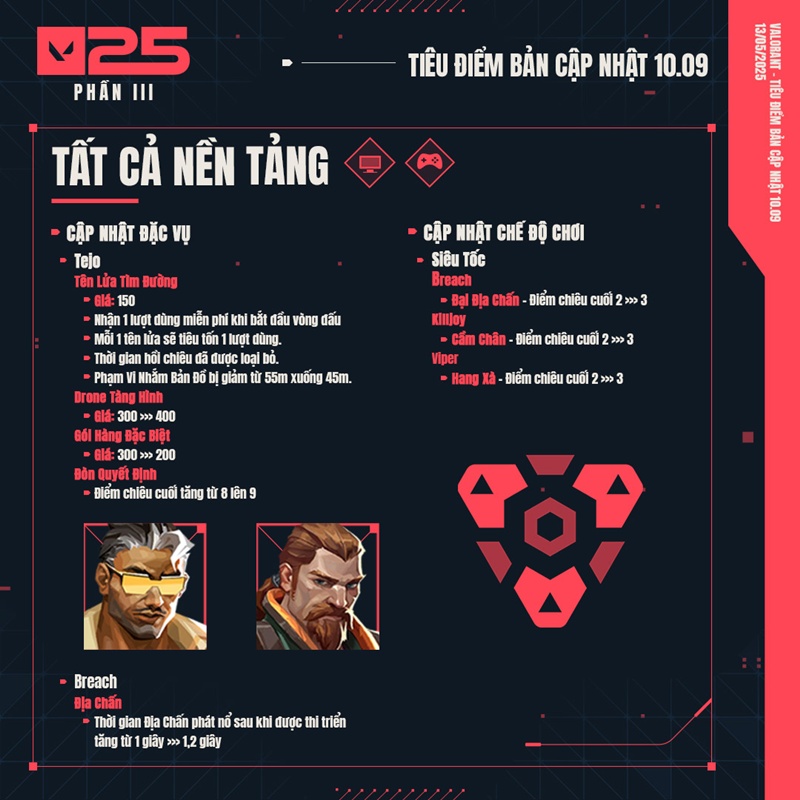 Cập nhật Valorant 10.09: Tạm biệt Tejo - Ảnh 2