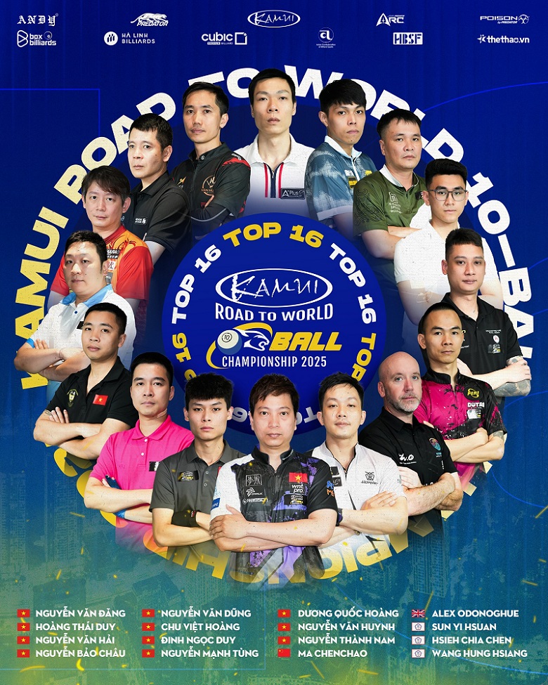 Xác định Top 16 của vòng loại 2 Kamui Road to World 10-ball Championship 2025 - Ảnh 1