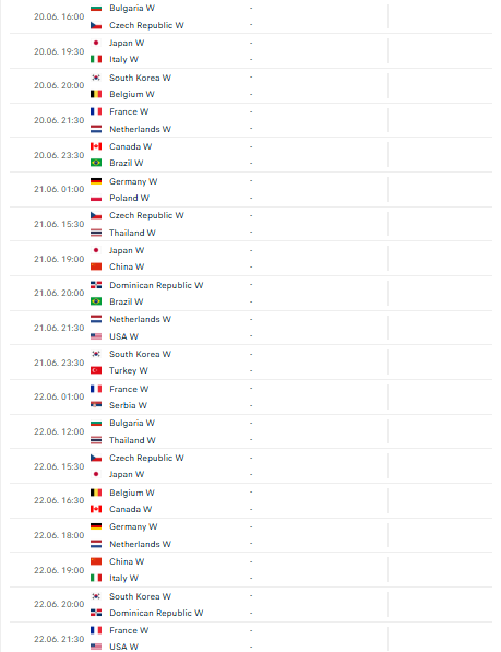 Lịch thi đấu bóng chuyền nữ Volleyball Nations League 2025 mới nhất - Ảnh 5